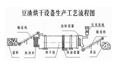 電動機轉(zhuǎn)子溫度的核算